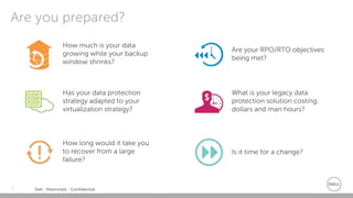 Dell - Restricted - Confidential7
Are you prepared?
How much is your data
growing while your backup
window shrinks?
Are your RPO/RTO objectives
being met?
How long would it take you
to recover from a large
failure?
Is it time for a change?
Has your data protection
strategy adapted to your
virtualization strategy?
What is your legacy data
protection solution costing;
dollars and man hours?
 