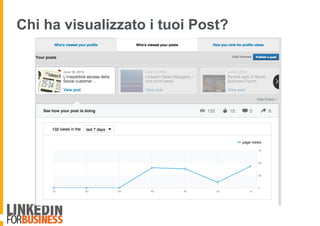 Chi ha visualizzato i tuoi Post?
 