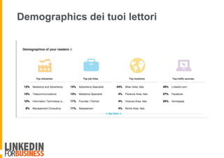 Demographics dei tuoi lettori
 
