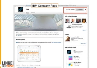 IBM Company Page
 