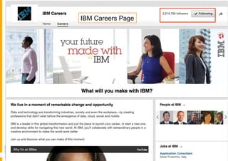 IBM Careers Page
 