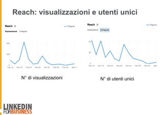 Reach: visualizzazioni e utenti unici
N° di visualizzazioni N° di utenti unici
 