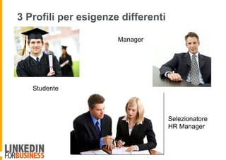 3 Profili per esigenze differenti
Studente
Manager
Selezionatore
HR Manager
 