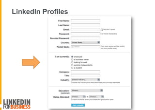 LinkedIn Profiles
 