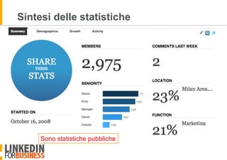 Sintesi delle statistiche
Sono statistiche pubbliche
 