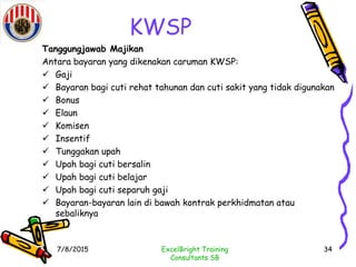 4. bpp 604 business law edited 112 slides my april 18 2015