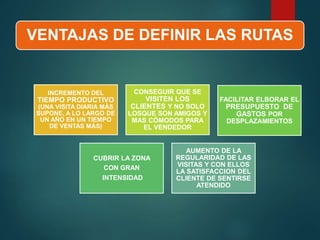 VENTAJAS DE DEFINIR LAS RUTAS
INCREMENTO DEL
TIEMPO PRODUCTIVO
(UNA VISITA DIARIA MÁS
SUPONE, A LO LARGO DE
UN AÑO EN UN TIEMPO
DE VENTAS MÁS)
CONSEGUIR QUE SE
VISITEN LOS
CLIENTES Y NO SOLO
LOSQUE SON AMIGOS Y
MAS CÓMODOS PARA
EL VENDEDOR
FACILITAR ELBORAR EL
PRESUPUESTO DE
GASTOS POR
DESPLAZAMIENTOS
CUBRIR LA ZONA
CON GRAN
INTENSIDAD
AUMENTO DE LA
REGULARIDAD DE LAS
VISITAS Y CON ELLOS
LA SATISFACCION DEL
CLIENTE DE SENTIRSE
ATENDIDO
 