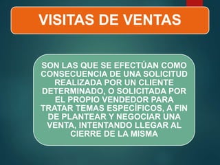 VISITAS DE VENTAS
SON LAS QUE SE EFECTÚAN COMO
CONSECUENCIA DE UNA SOLICITUD
REALIZADA POR UN CLIENTE
DETERMINADO, O SOLICITADA POR
EL PROPIO VENDEDOR PARA
TRATAR TEMAS ESPECÍFICOS, A FIN
DE PLANTEAR Y NEGOCIAR UNA
VENTA, INTENTANDO LLEGAR AL
CIERRE DE LA MISMA
 