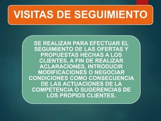 VISITAS DE SEGUIMIENTO
SE REALIZAN PARA EFECTUAR EL
SEGUIMIENTO DE LAS OFERTAS Y
PROPUESTAS HECHAS A LOS
CLIENTES, A FIN DE REALIZAR
ACLARACIONES, INTRODUCIR
MODIFICACIONES O NEGOCIAR
CONDICIONES COMO CONSECUENCIA
DE LAS ACTUACIONES DE LA
COMPETENCIA O SUGERENCIAS DE
LOS PROPIOS CLIENTES.
 
