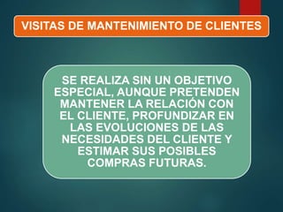 VISITAS DE MANTENIMIENTO DE CLIENTES
SE REALIZA SIN UN OBJETIVO
ESPECIAL, AUNQUE PRETENDEN
MANTENER LA RELACIÓN CON
EL CLIENTE, PROFUNDIZAR EN
LAS EVOLUCIONES DE LAS
NECESIDADES DEL CLIENTE Y
ESTIMAR SUS POSIBLES
COMPRAS FUTURAS.
 