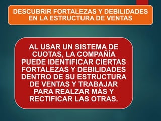 DESCUBRIR FORTALEZAS Y DEBILIDADES
EN LA ESTRUCTURA DE VENTAS
AL USAR UN SISTEMA DE
CUOTAS, LA COMPAÑÍA
PUEDE IDENTIFICAR CIERTAS
FORTALEZAS Y DEBILIDADES
DENTRO DE SU ESTRUCTURA
DE VENTAS Y TRABAJAR
PARA REALZAR MÁS Y
RECTIFICAR LAS OTRAS.
 