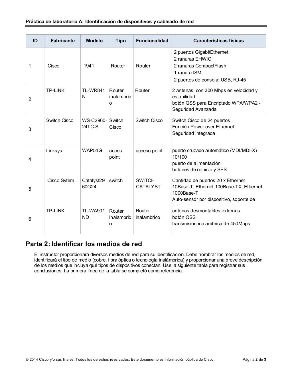 4.1.2.4 lab identifying network devices and cabling