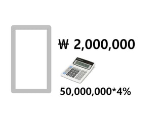 2,000,000
50,000,000*4%
 
