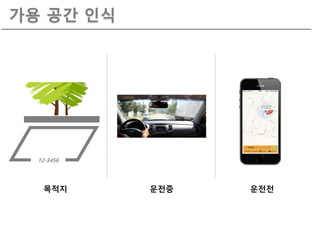 가용 공간 인식
목적지 운전중 운전전
12-3456
 