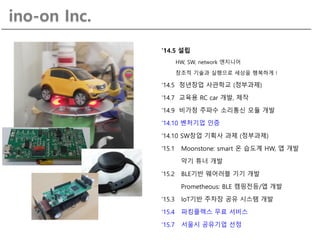 ino-on Inc.
’14.5 설립
HW, SW, network 엔지니어
창조적 기술과 실행으로 세상을 행복하게 !
‘14.5 청년창업 사관학교 (정부과제)
‘14.7 교육용 RC car 개발, 제작
‘14.9 비가청 주파수 소리통싞 모듈 개발
‘14.10 벤처기업 읶증
‘14.10 SW창업 기획사 과제 (정부과제)
‘15.1 Moonstone: smart 온 습도계 HW, 앱 개발
악기 튜너 개발
’15.2 BLE기반 웨어러블 기기 개발
Prometheous: BLE 캠핑전등/앱 개발
‘15.3 IoT기반 주차장 공유 시스템 개발
‘15.4 파킹플렉스 무료 서비스
‘15.7 서울시 공유기업 선정
 