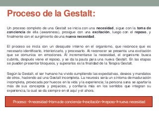 Proceso de la Gestalt:
Un proceso completo de una Gestalt se inicia con una necesidad, sigue con la toma de
conciencia de ella (awareness), prosigue con una excitación, luego con el reposo, y
finalmente con el surgimiento de una nueva necesidad.
El proceso se inicia con un desajuste interno en el organismo, que reconoce que es
necesario identificarlo, interiorizarlo, y procesarlo. Al reconocer se presenta una excitación
que se comunica en emociones. Al incrementarse la necesidad, el organismo busca
cubrirla, después viene el reposo, y se da la pauta para una nueva Gestalt. En las etapas
se pueden presentar bloqueos, y superarlos es la finalidad de la Terapia Gestalt.
Según la Gestalt, el ser humano ha vivido cumpliendo las expectativas, deseos y mandatos
de otros, haciendo así una Gestalt incompleta. La neurosis sería un síntoma de maduración
incompleta, provocada por huecos en la vida y la experiencia; la persona sana se apartaría
más de sus conceptos y prejuicios, y confiaría más en los sentidos que integran su
experiencia, la cual se da siempre en el aquí y el ahora.
Proceso: necesidadtoma de concienciaexcitaciónreposonueva necesidad
 