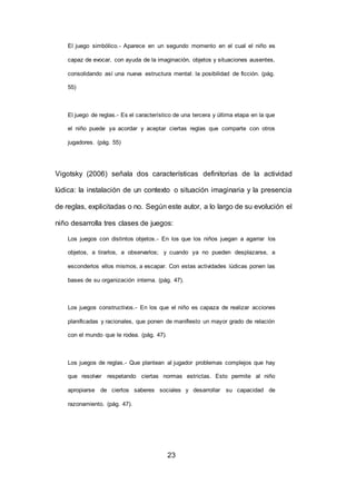 23
El juego simbólico.- Aparece en un segundo momento en el cual el niño es
capaz de evocar, con ayuda de la imaginación, objetos y situaciones ausentes,
consolidando así una nueva estructura mental: la posibilidad de ficción. (pág.
55)
El juego de reglas.- Es el característico de una tercera y última etapa en la que
el niño puede ya acordar y aceptar ciertas reglas que comparte con otros
jugadores. (pág. 55)
Vigotsky (2006) señala dos características definitorias de la actividad
lúdica: la instalación de un contexto o situación imaginaria y la presencia
de reglas, explicitadas o no. Según este autor, a lo largo de su evolución el
niño desarrolla tres clases de juegos:
Los juegos con distintos objetos.- En los que los niños juegan a agarrar los
objetos, a tirarlos, a observarlos; y cuando ya no pueden desplazarse, a
esconderlos ellos mismos, a escapar. Con estas actividades lúdicas ponen las
bases de su organización interna. (pág. 47).
Los juegos constructivos.- En los que el niño es capaza de realizar acciones
planificadas y racionales, que ponen de manifiesto un mayor grado de relación
con el mundo que le rodea. (pág. 47).
Los juegos de reglas.- Que plantean al jugador problemas complejos que hay
que resolver respetando ciertas normas estrictas. Esto permite al niño
apropiarse de ciertos saberes sociales y desarrollar su capacidad de
razonamiento. (pág. 47).
 