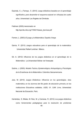 48
Espinola, C. y Tamayo, C. (2012) Juego didácticos basados en el aprendizaje
significativo, para desarrollar el esquema corporal en niños(as) de cuatro
años. Universidad Los Ángeles de Chimbote.
Feldman (2005) mencionado en
http://eprints.rclis.org/17463/1/bases_teoricas.pdf
Ferrero, L. (2003) El juego y la Matemática. España: Anaya
García, P. (2013) Juegos educativos para el aprendizaje de la matemática.
Universidad Rafael Landívar, México.
Gil, A. (2012) Influencia de los juegos didácticos en el aprendizaje de la
Matemática. La Universidad Bolívar de Venezuela
Godino, J. (2005). Modelo Teórico, Epistemológico, Antropológico y Psicológico
de la Enseñanza de la Matemática. Colombia: Iberoamericana.
Jara, M. (2010) Juegos Didácticos: Influencia en los aprendizajes, área
matemática, en los alumnos del 5to grado de educación primaria, en las
instituciones Educativas estatales, UGEL 01. SJM. Lima, Universidad
Nacional de Educación, Perú.
Hernández, E. Mieles, M. Ruíz, M. y Carranza, R. (2012) Los juegos didácticos
como herramientas pedagógicas para la resolución de problemas
 