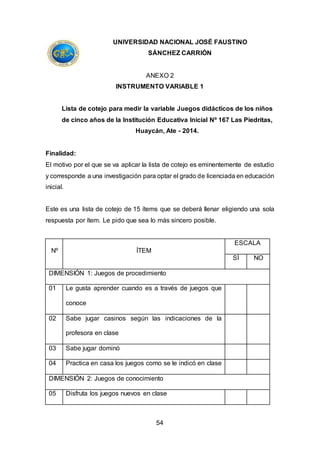 54
UNIVERSIDAD NACIONAL JOSÉ FAUSTINO
SÁNCHEZ CARRIÓN
ANEXO 2
INSTRUMENTO VARIABLE 1
Lista de cotejo para medir la variable Juegos didácticos de los niños
de cinco años de la Institución Educativa Inicial Nº 167 Las Piedritas,
Huaycán, Ate - 2014.
Finalidad:
El motivo por el que se va aplicar la lista de cotejo es eminentemente de estudio
y corresponde a una investigación para optar el grado de licenciada en educación
inicial.
Este es una lista de cotejo de 15 ítems que se deberá llenar eligiendo una sola
respuesta por ítem. Le pido que sea lo más sincero posible.
Nº ÍTEM
ESCALA
SÍ NO
DIMENSIÓN 1: Juegos de procedimiento
01 Le gusta aprender cuando es a través de juegos que
conoce
02 Sabe jugar casinos según las indicaciones de la
profesora en clase
03 Sabe jugar dominó
04 Practica en casa los juegos como se le indicó en clase
DIMENSIÓN 2: Juegos de conocimiento
05 Disfruta los juegos nuevos en clase
 