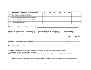 74
DIMENSIÓN 2: CAMBIO Y RELACIONES SI NO SI NO SI NO
12 Une según corresponda la figura
13 Une el plato con sus respectiva cuchara
14 ¿Qué sonidos forman la secuencia?
15 ¿Qué figura continúa?
Observaciones (precisar si hay suficiencia):______________________________________________________
Opinión de aplicabilidad: Aplicable [ ] Aplicable después de corregir [ ] No aplicable [ ]
…………….de………..del 2015
Apellidos y nombre del juez evaluador: ……………………………………….………….…………. DNI:……….…………
Especialidad del evaluador:………………………………………………………………………………………………………
1Claridad: Se entiende sin dificultad alguna el enunciado del ítem, es conciso, exacto y directo
2Pertinencia: El ítem pertenece a la dimensión
2Relevancia: El ítem es apropiado para representar al componente o dimensión específica del constructo
Nota: Suficiencia, se dice suficiencia cuando los ítems planteados son suficientes para medir la dimensión
 