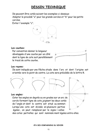DESSIN TECHNIQUE
CFA DES COMPAGNONS DU DEVOIR
13
a
b
c
Ils peuvent „tre cot•s suivant les exemples ci-dessous:
Adopter le proc•d• "a" pour les grands cercles et "b" pour les petits
cercles.
Eviter l'exemple "c".
Les courbes:
Par convention donner la longueur
d•velopp•e d'une courbe par un cŠt•
dont la ligne de cote suit parallƒlement
le trac• de cette courbe.
Les rayons:
Ils sont indiqu•s par une flƒche situ•e dans l'arc et dont l'origine est
orient•e vers le point de centre. La cote sera pr•c•d•e de la lettre R.
Les angles:
Coter les angles en degr•s ou en grades sur un arc de
cercle formant ligne de cote joignant les deux cot•s
de l'angle et dont le centre est situ• au sommet.
Lorsqu'une cote est divis•e en plusieurs parties
•gales , on peut remplacer par le signe = celles
des cotes partielles qui sont nominale ment •gales entre elles.
 