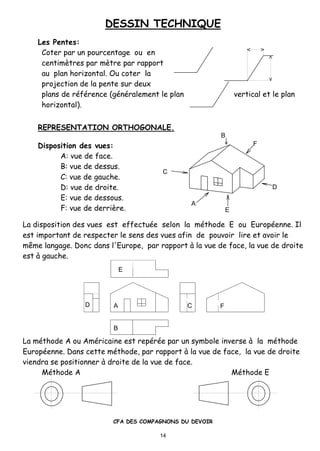 DESSIN TECHNIQUE
CFA DES COMPAGNONS DU DEVOIR
14
B
F
D
E
A
C
FCD
B
A
E
Les Pentes:
Coter par un pourcentage ou en
centimƒtres par mƒtre par rapport
au plan horizontal. Ou coter la
projection de la pente sur deux
plans de r•f•rence (g•n•ralement le plan vertical et le plan
horizontal).
REPRESENTATION ORTHOGONALE.
Disposition des vues:
A: vue de face.
B: vue de dessus.
C: vue de gauche.
D: vue de droite.
E: vue de dessous.
F: vue de derriƒre.
La disposition des vues est effectu•e selon la m•thode E ou Europ•enne. Il
est important de respecter le sens des vues afin de pouvoir lire et avoir le
m„me langage. Donc dans l'Europe, par rapport ‚ la vue de face, la vue de droite
est ‚ gauche.
La m•thode A ou Am•ricaine est rep•r•e par un symbole inverse ‚ la m•thode
Europ•enne. Dans cette m•thode, par rapport ‚ la vue de face, la vue de droite
viendra se positionner ‚ droite de la vue de face.
M•thode A M•thode E
 