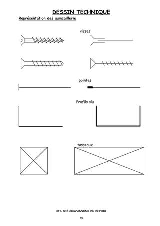DESSIN TECHNIQUE
CFA DES COMPAGNONS DU DEVOIR
19
Repr•sentation des quincaillerie
visses
pointes
Profils alu
tasseaux
 