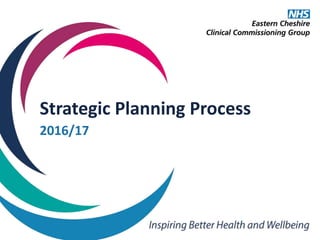 Strategic Planning Process
2016/17
 