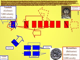 Belisarius’ force proceeds westward; he places cavalry to guard the front and rear of the infantry columns. Gelimer divides his force
into three to ambush the unsuspecting Byzantines. A cavalry force under Ammatas establishes a blocking position while another
cavalry force under Gibamund and the main infantry force under Gelimer lay in wait to assail the Byzantine flanks.
Ammatas’ cavalry engage the Byzantine advance guard while Gibamund’s cavalry hook around its left flank.
Belisarius quickly checks this second force with his own cavalry and a fierce melee ensues at the front of the
column. Meanwhile, Belisarius struggles to organize his infantry to join the battle.
The fierce, congested melee is won by the heavier Byzantine cavalry who kill Ammatus and chase the Vandal cavalry away before eventually
turning back to aid their fellow cavalry. They arrive too late however as Gelimer’s main infantry force joins the battle and routs the Byzantine
mercenary cavalry. Just as the Byzantine infantry appear on the verge of straightening out their ranks, the Vandal infantry crash into them, further
disordering them. Belisarius marshals his force as best he can, merely to survive.
A stroke of fortune staves off defeat for Belisarius; Gelimer arrives at the front to find Gibamund, his brother, slain. He is overcome
with sorrow and insists his brother be buried immediately right there on the battlefield. During this time, heavy fighting continues but
Gelimer does not push the attack, granting Belisarius the necessary time to coordinate his infantry into a controlled mass.
The Vandals become disorganized themselves without a coherent leader but are still capable of being a potent
fighting force. Belisarius therefore launches a sudden full scale attack before Gelimer again takes control. This
attack eventually breaks the Vandal army and the Byzantines pursue the Vandals from the battlefield.
Byzantines
(Belisarius)
Vandals
(Gelimer)
Byzantines
(Belisarius)
10,000 infantry
5,000 cavalry
NN
Gibamund
Gelimer
Ammatas
Vandals
(Gelimer)
7,000 infantry
4,000 cavalry
 