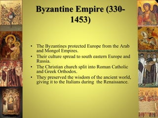 Byzantine Empire (330-
1453)
• The Byzantines protected Europe from the Arab
and Mongol Empires.
• Their culture spread to south eastern Europe and
Russia.
• The Christian church split into Roman Catholic
and Greek Orthodox.
• They preserved the wisdom of the ancient world,
giving it to the Italians during the Renaissance.
 