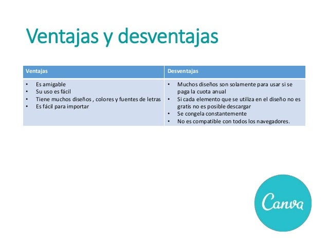 Resultado de imagen para ventajas y desventajas de join.me