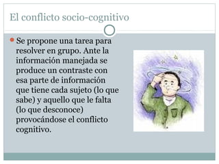 El conflicto socio-cognitivo
Se propone una tarea para
resolver en grupo. Ante la
información manejada se
produce un contraste con
esa parte de información
que tiene cada sujeto (lo que
sabe) y aquello que le falta
(lo que desconoce)
provocándose el conflicto
cognitivo.
 