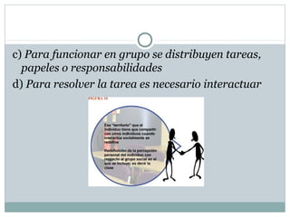 c) Para funcionar en grupo se distribuyen tareas,
papeles o responsabilidades
d) Para resolver la tarea es necesario interactuar
 
