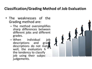 Classification/Grading Method of Job Evaluation
• The weaknesses of the
Grading method are:
– The method oversimplifies
sh...