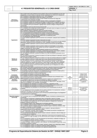 LOGO 4.1 REQUISITOS GENERALES, 4.1.2 LÍNEA BASE
CODIGO: FOR.2-4.1.1-001 (REG.2-4.1.1-001)
VERSION: 01
Pág. 2 de 4
Estructura y
responsabilidad
58. El comité de SST está constituido de forma paritaria. (Para el caso de empleadores con 20 o más
trabajadores) o Existe al menos un supervisor de SST (empleadores con menos de 20 trabajadores).
59. El empleador es responsable de garantizar la SST de los trabajadores.
60. El empleador es responsable de actuar para mejorar el nivel de SST
61. El empleador es responsable de actuar en tomar medidas de prevención de riesgo ante
modificaciones de las condiciones de trabajo.
62. El empleador es responsable de realizar exámenes médicos ocupacionales al trabajador
63. El empleador considera las competencias de trabajar en materia de SST, al asignarle sus labores.
64. El empleador controla que solo el personal capacitado y protegido accede a zonas de alto riesgo.
65. El empleador prevé que la exposición a agentes físicos, químicos, biológicos, disergonómicos y
psicosociales
66. El empleador asume los costos de las acciones de SST
Capacitación
67. El empleador toma medidas para trasmitir al trabajador información sobre los riesgos en el centro de
trabajo y las medidas de protección que corresponda.
68. El empleador imparte la capacitación dentro de la jornada de trabajo.
69. El costo de las capacitaciones es íntegramente asumido por el empleador.
70. Los representantes de los trabajadores han revisado el programa de capacitación.
71. La capacitación se imparte por personal competente y con experiencia en la materia.
72. Se ha capacitado a los integrantes del comité de SST o el supervisor de SST
73. Las capacitaciones están documentadas.
74. Se han realizado capacitación de SST al momento de la contratación, cualquiera sea la modalidad y
duración.
75. Se han realizado capacitación Durante el desempeño de la labor.
76. Se han realizado capacitación Específica en el puesto de trabajo o en la función que cada trabajador
desempeña, cualquiera que sea la naturaleza de vínculo, modalidad o duración de su contrato.
77. Se han realizado capacitación cuando se produce cambios en las funciones que desempeña el
trabajador.
78. Se han realizado capacitación cuando se produce cambios en la tecnologías o en los equipos
79. Se han realizado capacitación en las medidas que permitan la adaptación a la evolución de los
riesgos y la prevención de nuevos riesgos.
80. Se han realizado capacitación para la actualización periódica de los conocimientos.
81. Se han realizado capacitación en utilización y mantenimiento preventivo de las maquin. y equipos.
82. Se han realizado capacitación en uso apropiado de los materiales peligrosos.
Medidas de
prevención
83. Las medidas de prevención y protección se aplican en el orden de prioridad de eliminación de los
peligros y riesgos.
84. Las medidas de prevención y protección se aplican en el orden de prioridad de Tratamiento, control o
aislamiento de los peligros y riesgos.
85. Las medidas de prevención y protección se aplican en el orden de prioridad de Minimizar los peligros
y riesgos, adoptando sistemas de trabajo seguro que incluyan disposiciones administrativas de control.
86. Las medidas de prevención y protección se aplican en el orden de prioridad de Programar la
sustitución progresiva y en la brevedad posible, de los procedimientos, técnicas, medios, sustancias y
productos peligrosos por aquellos que produzcan un menor riesgo o ningún riesgo para el trabajador.
87. Las medidas de prevención y protección se aplican en el orden de prioridad de en último caso,
facilitar equipos de protección personal adecuados, asegurándose que los trabajadores los utilicen y
conservan en forma correcta.
Preparación y
respuestas ante
emergencia
88. La empresa tiene planes y procedimientos para enfrentar y responder situaciones de emergencias.
89. Se tienen organizada la brigada para actuar en caso: incendio, primero auxilios, evacuación.
90.La empresa, revisa los planes y procedimientos de emergencias en forma periódica
91.El empleador ha dado las instrucciones a los trabajadores para que en caso de un peligro grave e
inminente puede interrumpir sus labores y/o evacuar la zona de riesgo
Contratistas,
Subcontratistas,
empresa, entidad
público o privada, de
servicios y
cooperativas
92.El empleador que asume el contrato principal garantiza
La coordinación de la gestión en prevención de riesgos laborales
área
administra
tiva
A pesar de tener
incluidos ciertos
aspectos sobre de
seguridad aún sigue
habiendo
debilidades en
materia de seguros
y vigilancia
93.El empleador que asume el contrato principal garantiza la SST
94. El empleador que asume el contrato principal garantiza la verificación de la contratación de los
seguros de acuerdo a la ley por cada empleador.
95. El empleador que asume el contrato principal garantiza la vigilancia de cumplimiento de la
normatividad en materia de SST por parte de la empresa que destacan su personal.
96.Todos los trabajadores tienen el mismo nivel de protección en materia de SST que tengan vínculo
laboral con el empleador o con contratistas, subcontratistas
Consulta y
comunicación
97.Los trabajadores han participado en la consulta, información y capacitación en SST
área de
recursos
humanos
Falta de autoridades
en materia de
seguridad y salud
en el trabajo
98. Los trabajadores han participado en la elección de sus representantes ante el comité de SST
99. Los trabajadores han participado en la conformación del comité de SST
100. Los trabajadores han participado en el reconocimiento de sus representantes por parte del
empleador.
101.Los trabajadores han sido consultados ante los cambios realizados en las operaciones, procesos y
organización del trabajo que repercuta en su seguridad y salud
102.Existen procedimientos para asegurar que las informaciones pertinentes lleguen a los trabajadores
correspondientes de la organización
V. Evaluación normativa
Requisitos legales y
de otro tipo
103. La empresa, tiene un procedimiento para identificar, acceder y monitorear el cumplimiento de la
normatividad
104. La empresa, ha elaborado su Reglamento Interno de Seguridad y Salud en el Trabajo.
105. Los equipos a presión que posee la empresa tienen su libro de servicio autorizado por la MTPE.
106. El empleador toma medidas que eviten las labores peligrosas a trabajadoras en periodos de
embarazo o lactancia conforme la ley.
107.El empleador emplea a niños, adolescentes en actividades peligrosas
108. El empleador evalúa el puesto de trabajo que va a desempeñar un adolescente trabajador
109. La empresa dispone lo necesario para que las maquinas, equipos, sustancias, productos o útiles
de trabajo no constituyan una fuente de peligro.
110. Se proporcione información y capacitación sobre la instalación, adecuada utilización y
mantenimiento preventivo de las maquinarias y quipos.
111. Las instrucciones, manuales, avisos de peligro u otras medidas de precaución colocadas en los
equipos y maquinarias estén traducido al castellano.
112. Las informaciones relativas a las maquinas, equipos, productos, sustancias o útiles de trabajo son
compresibles para los trabajadores.
113. Los trabajadores cumplen con las normas, reglamentos e instrucciones de los programas de SST
que se apliquen en el lugar de trabajo y con las instrucciones que les impartan sus superiores jerárquicos
directos.
114. Los trabajadores cumplen con usar adecuadamente los instrumentos y materiales de trabajo, así
como los equipos de protección personal y colectiva.
115. Los trabajadores cumplen con cooperar y participar en el proceso de investigación de los
accidentes de trabajo, incidentes peligrosos, otros incidentes y las enfermedades ocupacionales cuando
la autoridad competente lo requiera.
116. Los trabajadores cumplen con velar el cuidado individual y colectivo, de su salud física y mental.
117. Los trabajadores cumplen con someterse a exámenes médicos obligatorios.
118. Los trabajadores cumplen con participar en los organismos paritarios de SST
Programa de Especialización Sistema de Gestión de SST - OHSAS 18001:2007 Página 2
 