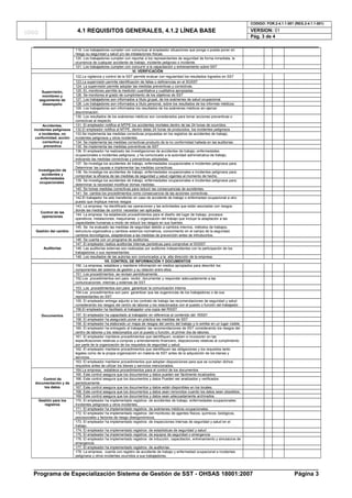 LOGO 4.1 REQUISITOS GENERALES, 4.1.2 LÍNEA BASE
CODIGO: FOR.2-4.1.1-001 (REG.2-4.1.1-001)
VERSION: 01
Pág. 3 de 4
119. Los trabajadores cumplen con comunicar al empleador situaciones que ponga o pueda poner en
riesgo su seguridad y salud y/o las instalaciones físicas.
120. Los trabajadores cumplen con reportar a los representantes de seguridad de forma inmediata, la
ocurrencia de cualquier accidente de trabajo, incidente peligroso o incidente.
121. Los trabajadores cumplen con concurrir a la capacitación y entrenamiento sobre SST
VI. VERIFICACIÓN
Supervisión,
monitoreo y
seguimiento de
desempeño
122.La vigilancia y control de la SST permite evaluar con regularidad los resultados logrados en SST
123.La supervisión permite identificación de fallas o deficiencias en el SGSST
124. La supervisión permite adoptar las medidas preventivas y correctivas.
125. EL monitoreo permite la medición cuantitativa y cualitativa apropiadas.
126. Se monitorea el grado de cumplimiento de los objetivos de SST
127. Los trabajadores son informados a título grupal, de los exámenes de salud ocupacional.
128. Los trabajadores son informados a título personal, sobre los resultados de los informes médicos.
129. Los trabajadores son informados los resultados de los exámenes médicos sin ejercer
discriminación.
130. Los resultados de los exámenes médicos son considerados para tomar acciones preventivas o
correctivas al respecto.
Accidentes,
incidentes peligrosos
e incidentes, no
conformidad, acción
correctiva y
preventiva
131. El empleador notifica al MTPE los accidentes mortales dentro de las 24 horas de ocurridos.
132.El empleador notifica al MTPE, dentro delas 24 horas de producidos, los incidentes peligrosos
133.Se implementa las medidas correctivas propuestas en los registros de accidentes de trabajo,
incidentes peligrosos y otros incidentes
134. Se implementa las medidas correctivas producto de la no conformidad hallada en las auditorias
135. Se implementa las medidas preventivas de SST
Investigación de
accidentes y
enfermedades
ocupacionales
136. El empleador ha realizado las investigaciones de accidentes de trabajo, enfermedades
ocupacionales e incidentes peligrosos, y ha comunicado a la autoridad administrativa de trabajo,
indicando las medidas correctivas y preventivas adoptadas.
137. Se investiga los accidentes de trabajo, enfermedades ocupacionales e incidentes peligrosos para:
Determinar las causas e implementar las medidas correctivas.
138. Se investiga los accidentes de trabajo, enfermedades ocupacionales e incidentes peligrosos para:
comprobar la eficacia de las medidas de seguridad y salud vigentes al momento de hecho.
139. Se investiga los accidentes de trabajo, enfermedades ocupacionales e incidentes peligrosos para:
determinar la necesidad modificar dichas medidas.
140. Se tomas medidas correctivas para reducir las consecuencias de accidentes.
141. Se cambia los procedimientos como consecuencia de las acciones correctivas.
142.El trabajador ha sido transferido en caso de accidente de trabajo o enfermedad ocupacional a otro
puesto que implique menos riesgos
Control de las
operaciones
143. La empresa ha identificado las operaciones y las actividades que están asociadas con riesgos
donde las medidas de control necesitan ser aplicadas.
144. La empresa ha establecido procedimientos para el diseño del lugar de trabajo, procesos
operativos, instalaciones, maquinarias y organización del trabajo que incluye la adaptación a las
capacidades humanas a modo de reducir los riesgos en sus fuentes.
Gestión del cambio
145. Se ha evaluado las medidas de seguridad debido a cambios internos, métodos de trabajos,
estructura organizativa y cambios externos normativos, conocimiento en el campo de la seguridad,
cambios tecnológicos, adaptándose a las medidas de prevención antes de introducirlos.
Auditorias
146. Se cuenta con un programa de auditorías.
147. El empleador realiza auditorías internas periódicas para comprobar el SGSST
148. Las auditorías externas son realizadas por auditores independientes con la participación de los
trabajadores o sus representantes.
149. Los resultados de las autorías son comunicados a la alta dirección de la empresa.
VII. CONTROL DE INFORMACIÓN Y DOCUMENTOS
Documentos
150. La empresa, establece y mantiene información en medios apropiados para describir los
componentes del sistema de gestión y su relación entre ellos.
151. Los procedimientos se revisan periódicamente.
152.Los procedimientos son para recibir, documentar y responder adecuadamente a las
comunicaciones internas y externas de SST
153. Los procedimientos son para garantizar la comunicación interna
154.Los procedimientos son para garantizar que las sugerencias de los trabajadores o de sus
representantes en SST
155. El empleador entrega adjunto a los contrato de trabajo las recomendaciones de seguridad y salud
considerando los riesgos del centro de labores y los relacionados con el puesto o función del trabajador.
156.El empleador ha facilitado al trabajador una copia del RISST
157. El empleador ha capacitado al trabajador en referencia al contenido del RISST
158. El empleador ha asegurado poner en práctica las medidas de SST
159. El empleador ha elaborado un mapa de riesgos del centro del trabajo y lo exhibe en un lugar visible.
160. El empleador ha entregado al trabajador las recomendaciones de SST considerando los riesgos del
centro de labores y los relacionados con el puesto o función, el primer día de labores.
161. El empleador mantiene procedimientos que identifiquen, evalúen e incorporen en las
especificaciones relativas a compras y arrendamiento financiero, disposiciones relativas al cumplimiento
por parte de la organización de los requisitos de seguridad y salud.
162. El empleador mantiene procedimientos que identifiquen las obligaciones y los requisitos tanto
legales como de la propia organización en materia de SST antes de la adquisición de los bienes y
servicios.
163. El empleador mantiene procedimientos que adoptan disposiciones para que se cumplan dichos
requisitos antes de utilizar los bienes y servicios mencionados.
Control de
documentación y de
los datos
164.La empresa, establece procedimientos para el control de los documentos
165. Este control asegura que los documentos y datos pueden ser fácilmente localizados.
166. Este control asegura que los documentos y datos Pueden ser analizados y verificados
periódicamente.
167. Este control asegura que los documentos y datos están disponibles en los locales.
168. Este control asegura que los documentos y datos sean removidos cuando los datos sean obsoletos.
169. Este control asegura que los documentos y datos sean adecuadamente archivados.
Gestión para los
registros
170. El empleador ha implementado registros de accidentes de trabajo, enfermedades ocupacionales.
Incidentes peligrosos y otros incidentes.
171. El empleador ha implementado registros de exámenes médicos ocupacionales.
172. El empleador ha implementado registros del monitoreo de agentes físicos, químicos, biológicos,
psicosociales y factores de riesgo disergonómicos.
173. El empleador ha implementado registros de inspecciones internas de seguridad y salud en el
trabajo.
174. El empleador ha implementado registros de estadísticas de seguridad y salud
175. El empleador ha implementado registros de equipos de seguridad o emergencia
176. El empleador ha implementado registros de inducción, capacitación, entrenamiento y simulacros de
emergencia.
177. El empleador ha implementado registros de auditorías.
178. La empresa, cuenta con registro de accidente de trabajo y enfermedad ocupacional e incidentes
peligrosos y otros incidentes ocurridos a sus trabajadores.
Programa de Especialización Sistema de Gestión de SST - OHSAS 18001:2007 Página 3
 