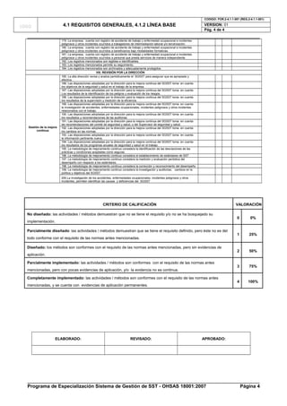 LOGO 4.1 REQUISITOS GENERALES, 4.1.2 LÍNEA BASE
CODIGO: FOR.2-4.1.1-001 (REG.2-4.1.1-001)
VERSION: 01
Pág. 4 de 4
179. La empresa, cuenta con registro de accidente de trabajo y enfermedad ocupacional e incidentes
peligrosos y otros incidentes ocurridos a trabajadores de intermediación laboral y/o tercerización.
180. La empresa, cuenta con registro de accidente de trabajo y enfermedad ocupacional e incidentes
peligrosos y otros incidentes ocurridos a beneficiarios bajo modalidades formativas.
181. La empresa, cuenta con registro de accidente de trabajo y enfermedad ocupacional e incidentes
peligrosos y otros incidentes ocurridos a personal que presta servicios de manera independiente.
182. Los registros mencionados son legibles e identificables.
183. Los registros mencionados permite su seguimiento.
184. Los registros mencionados son archivados y adecuadamente protegidos.
VIII. REVISIÓN POR LA DIRECCIÓN
Gestión de la mejora
continua
185. La alta dirección revisa y analiza periódicamente el SGSST para asegurar que es apropiada y
efectiva.
186. Las disposiciones adoptadas por la dirección para la mejora continua del SGSST toma en cuenta
los objetivos de la seguridad y salud en el trabajo de la empresa.
187. Las disposiciones adoptadas por la dirección para la mejora continua del SGSST toma en cuenta
Los resultados de la identificación de los peligros y evaluación de los riesgos.
188. Las disposiciones adoptadas por la dirección para la mejora continua del SGSST toma en cuenta
los resultados de la supervisión y medición de la eficiencia.
189. Las disposiciones adoptadas por la dirección para la mejora continua del SGSST toma en cuenta
la investigación de accidentes, enfermedades ocupacionales, incidentes peligrosos y otros incidentes
relacionados con el trabajo.
190. Las disposiciones adoptadas por la dirección para la mejora continua del SGSST toma en cuenta
los resultados y recomendaciones de las auditorias
191. Las disposiciones adoptadas por la dirección para la mejora continua del SGSST toma en cuenta
las recomendaciones del comité de seguridad y salud, o del Supervisor de seguridad y salud.
192. Las disposiciones adoptadas por la dirección para la mejora continua del SGSST toma en cuenta
los cambios en las normas.
193. Las disposiciones adoptadas por la dirección para la mejora continua del SGSST toma en cuenta
la información pertinente nueva.
194. Las disposiciones adoptadas por la dirección para la mejora continua del SGSST toma en cuenta
los resultados de los programas anuales de seguridad y salud en el trabajo.
195. La metodología de mejoramiento continuo considera la identificación de las desviaciones de las
prácticas y condiciones aceptadas como seguras.
196. La metodología de mejoramiento continuo considera el establecimiento de estándares de SST
197. La metodología de mejoramiento continuo considera la medición y evaluación periódica del
desempeño con respecto a los estándares.
198. La metodología de mejoramiento continuo considera la corrección y reconocimiento del desempeño
199. La metodología de mejoramiento continuo considera la investigación y auditorias, cambios en la
política y objetivos del SGSST
200.La investigación de los accidentes, enfermedades ocupacionales, incidentes peligrosos y otros
incidentes, permiten identificar las causas y deficiencias del SGSST
CRITERIO DE CALIFICACIÓN VALORACIÓN
No diseñado: las actividades / métodos demuestran que no se tiene el requisito y/o no se ha bosquejado su
implementación.
0 0%
Parcialmente diseñado: las actividades / métodos demuestran que se tiene el requisito definido, pero éste no es del
todo conforme con el requisito de las normas antes mencionadas.
1 25%
Diseñado: los métodos son conformes con el requisito de las normas antes mencionadas, pero sin evidencias de
aplicación.
2 50%
Parcialmente implementado: las actividades / métodos son conformes con el requisito de las normas antes
mencionadas, pero con pocas evidencias de aplicación, y/o la evidencia no es continua.
3 75%
Completamente implementado: las actividades / métodos son conformes con el requisito de las normas antes
mencionadas, y se cuenta con evidencias de aplicación permanentes.
4 100%
ELABORADO: REVISADO: APROBADO:
Programa de Especialización Sistema de Gestión de SST - OHSAS 18001:2007 Página 4
 