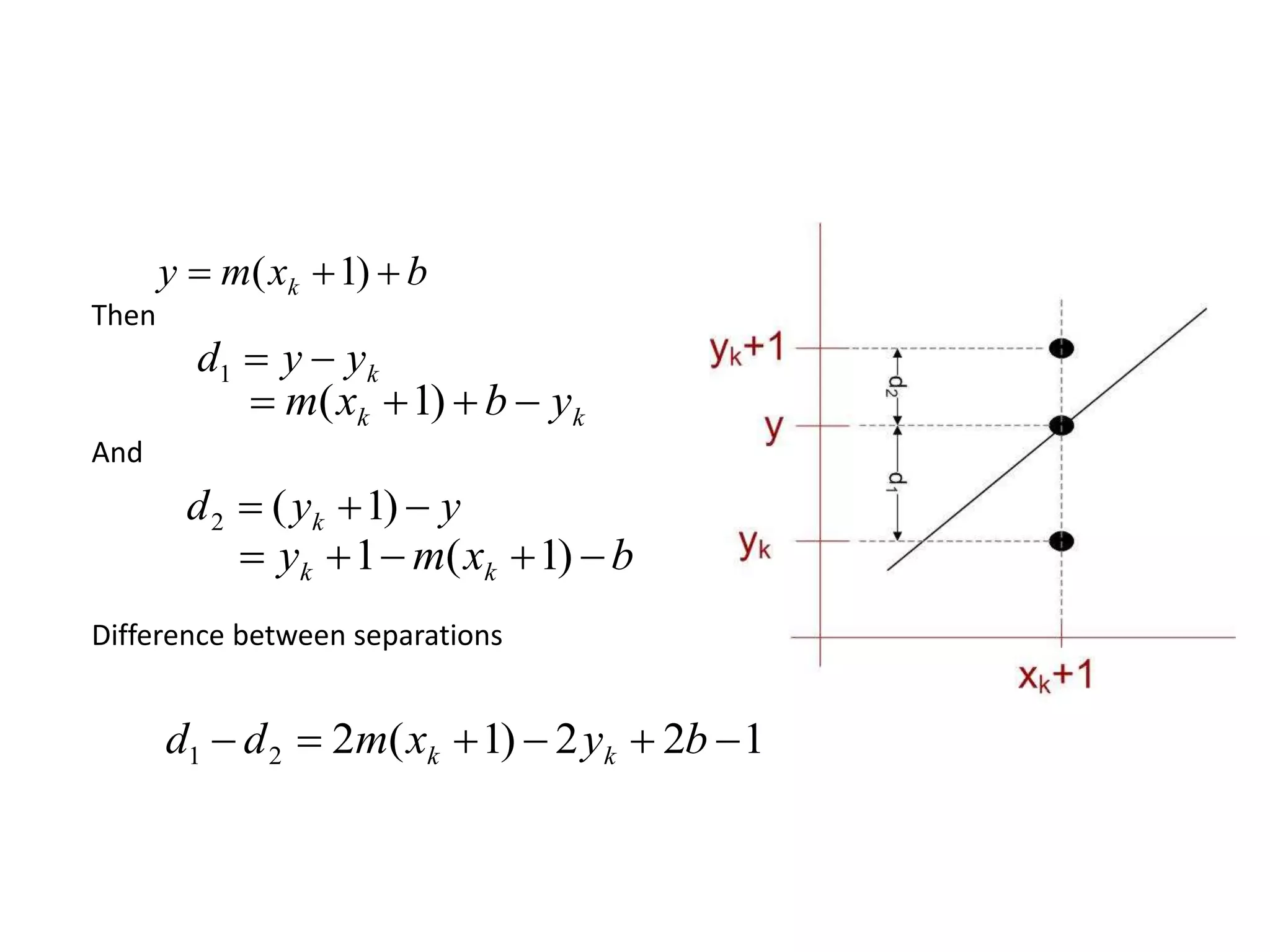 Then
And
Difference between separations
bxmy k  )1(
kyyd 1
kk ybxm  )1(
yyd k  )1(2
bxmy kk  )1(1
122)1(221  byxmdd kk
 