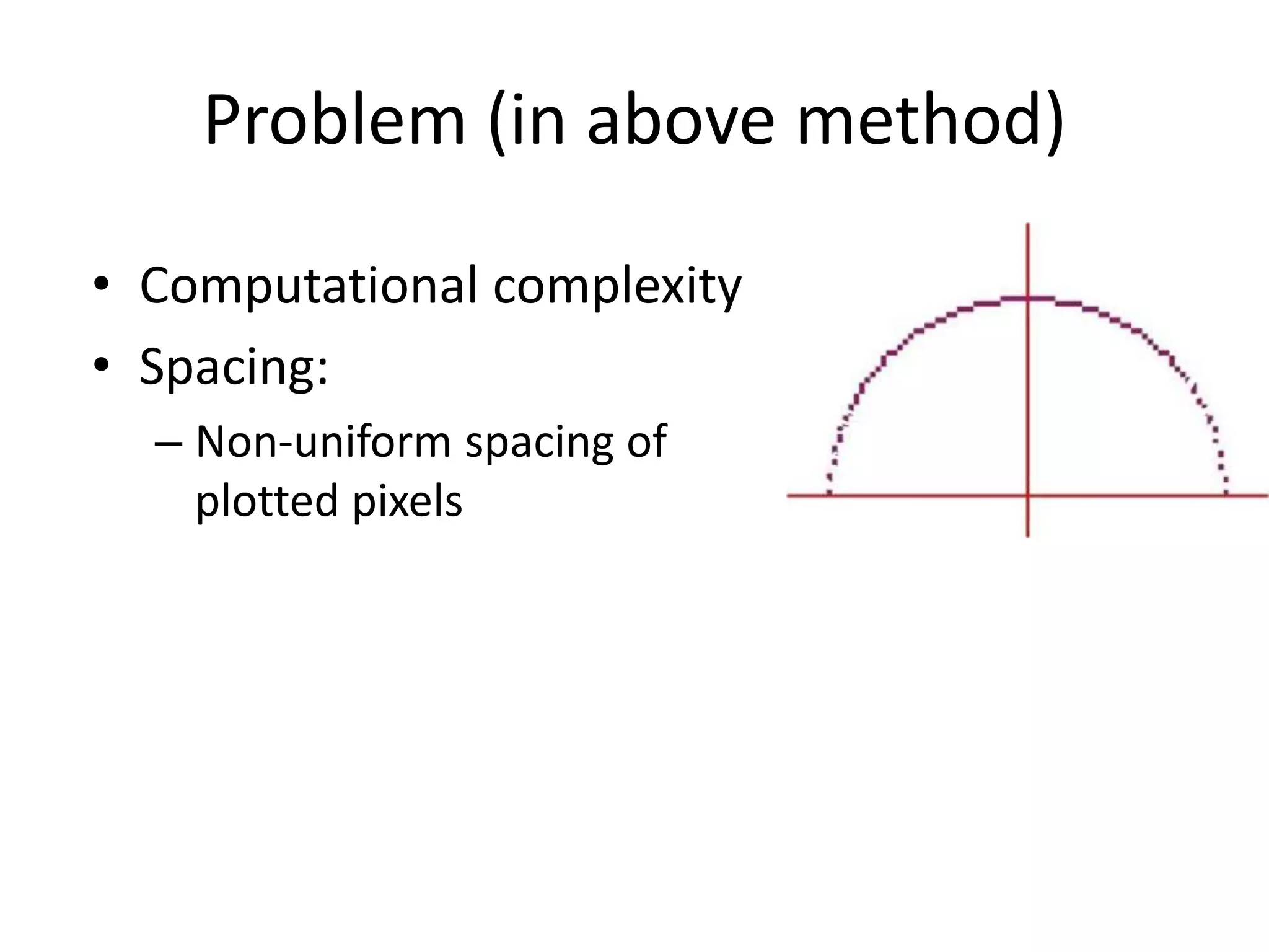 Output primitives in Computer Graphics | PPTX