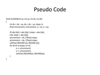 Pseudo Code
Void lineDDA(int xa, int ya, int xb, int yb)
{
int dx = xb – xa, dy = yb – ya, steps, k;
float xIncrement, yIncrement, x = xa, y = ya;
if( abs (dx) > abs (dy) ) steps = abs (dx);
else steps = abs (dy);
xIncrement = dx / (float) steps;
yIncrement = dy / (float) steps;
setPixel (ROUND (x), ROUND (y));
for (k=0; k<steps; k++){
x += xIncrement;
y += yIncrement;
setPixel (ROUND(x), ROUND(y));
}
}
 