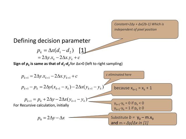 Output primitives in Computer Graphics | PPTX