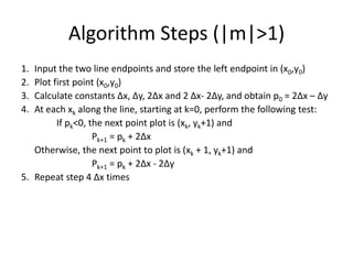 Algorithm Steps (|m|>1)
1. Input the two line endpoints and store the left endpoint in (x0,y0)
2. Plot first point (x0,y0)
3. Calculate constants Δx, Δy, 2Δx and 2 Δx- 2Δy, and obtain p0 = 2Δx – Δy
4. At each xk along the line, starting at k=0, perform the following test:
If pk<0, the next point plot is (xk, yk+1) and
Pk+1 = pk + 2Δx
Otherwise, the next point to plot is (xk + 1, yk+1) and
Pk+1 = pk + 2Δx - 2Δy
5. Repeat step 4 Δx times
 