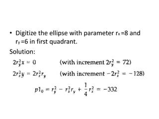 • Digitize the ellipse with parameter rx =8 and
ry =6 in first quadrant.
Solution:
 