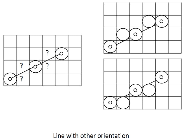 Output primitives in Computer Graphics | PPTX