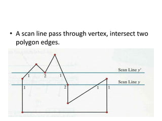 • A scan line pass through vertex, intersect two
polygon edges.
 