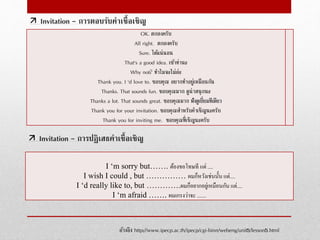  Invitation - การตอบรับคาเชื้อเชิญ
OK. ตกลงครับ
All right. ตกลงครับ
Sure. ได้แน่นอน
That‘s a good idea. เข้าท่านะ
Why not? ทาไมจะไม่ล่ะ
Thank you. I ‘d love to. ขอบคุณ อยากทาอยู่เหมือนกัน
Thanks. That sounds fun. ขอบคุณมาก ดูน่าสนุกนะ
Thanks a lot. That sounds great. ขอบคุณมาก ฟังดูเยี่ยมทีเดียว
Thank you for your invitation. ขอบคุณสาหรับคาเชิญนะครับ
Thank you for inviting me. ขอบคุณที่เชิญนะครับ
 Invitation - การปฏิเสธคาเชื้อเชิญ
I ‘m sorry but……. ต้องขอโทษที แต่ ....
I wish I could , but …………… ผมก็หวังเช่นนั้น แต่....
I ‘d really like to, but ………….ผมก็อยากอยู่เหมือนกัน แต่....
I ‘m afraid ……. ผมเกรงว่าจะ .......
อ้างอิง http://www.ipecp.ac.th/ipecp/cgi-binn/webeng/unit5/lesson5.html
 