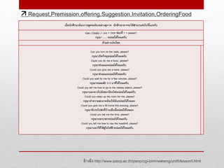 อ้างอิง http://www.ipecp.ac.th/ipecp/cgi-binn/webeng/unit5/lesson5.html
 Request,Premission,offering,Suggestion,Invitation,OrderingFood
เมื่อนักศึกษาต้องการพูดขอร้องอย่างสุภาพ นักศึกษาอาจจะใช้สานวนต่อไปนี้นะครับ
Can / Could / + you + Verb ช่องที่ 1 + please?
กรุณา ...... หน่อยได้ไหมครับ
ตัวอย่างประโยค
Can you turn on the radio, please?
กรุณาเปิดวิทยุหน่อยได้ไหมครับ
Could you do me a favor, please?
กรุณาช่วยผมหน่อยได้ไหมครับ
Could you give me a hand, please?
กรุณาช่วยผมหน่อยได้ไหมครับ
Could you wait for me for a few minutes, please?
กรุณารอผมสัก 2-3 นาทีได้ไหมครับ
Could you tell me how to go to the railway station, please?
กรุณาบอกทางไปยังสถานีรถไฟหน่อยได้ไหมครับ
Could you clean up the room for me, please?
กรุณาทาความสะอาดห้องให้ฉันหน่อยได้ไหมคะ
Could you give me a lift home this evening, please?
กรุณาขับรถไปส่งที่บ้านเย็นนี้หน่อยได้ไหมคะ
Could you tell me the time, please?
กรุณาบอกเวลาหน่อยได้ไหมครับ
Could you tell me how to use the treadmill, please?
กรุณาบอกวิธีใช้ลู่วิงไฟฟ้ าหน่อยได้ไหมครับ
 