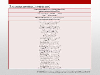 อ้างอิง http://www.ipecp.ac.th/ipecp/cgi-binn/webeng/unit5/lesson5.html
 Asking for permission.(การขออนุญาต)
นักศึกษาสามารถใช้สานวนต่างๆในการขออนุญาตดังนี้น่ะครับ
ดูตัวอย่างโครงสร้างประโยคต่อไปนี้น่ะครับ
Can / Could / May + I + Verb ช่องที่ 1 + please?
ผมขอ ...... หน่อยได้ไหมครับ
นักศึกษาคงเคยชินกับคาว่า Teacher, may I come in please?
ประโยคที่ว่านี้ก็ใช้โครงสร้างแบบนี้นะครับ
Can I swim in the swimming pool,please?
ผมขอว่ายน้าในสระได้ไหมครับ
Could I borrow your cell phone,please?
ผมขอใช้โทรศัพท์มือถือของคุณได้ไหมครับ
May I have your name ,please?
ผมขอทราบชื่อของคุณได้ไหมครับ
May I leave early today?
วันนี้ขอกลับเร็วได้ไหมครับ
Can / Could / May I borrow your pencil?
ขออนุญาตยืมดินสอนะครับ
Can / Could / May I borrow your car?
ขออนุญาตยืมรถของคุณหน่อยนะครับ
Can / Could / May I borrow your notebook?
ขออนุญาตยืมสมุดของคุณหน่อยนะครับ
Can / Could / May I borrow your typewriter?
ขออนุญาตยืมเครื่องพิมพ์ดีดของคุณนะครับ
Can / Could / May I use your pencil?
ขออนุญาตใช้ดินสอของคุณหน่อยนะครับ
Can / Could / May I play your ball?
ขออนุญาตเล่นบอลของคุณหน่อยนะครับ
Can / Could / May I use your car?
ขออนุญาตใช้รถของคุณหน่อยนะครับ
Can / Could / May I use your camera?
ขออนุญาตใช้กล้องถ่ายรูปของคุณหน่อยนะครับ
 