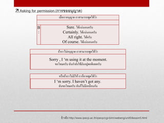 อ้างอิง http://www.ipecp.ac.th/ipecp/cgi-binn/webeng/unit5/lesson5.html
 Asking for permission.(การขออนุญาต)
เมื่อเราอนุญาต เราสามารถพูดได้ว่า
B
:
Sure. ได้แน่นอนครับ
Certainly. ได้แน่นอนครับ
All right. ได้ครับ
Of course. ได้แน่นอนครับ
ถ้าเราไม่อนุญาต เราสามารถพูดได้ว่า
Sorry , I ‘m using it at the moment.
ขอโทษครับ ฉันกาลังใช้มันอยู่พอดีเลยครับ
หรือถ้าเราไม่มีให้เราก็อาจพูดได้ว่า
I ‘m sorry. I haven’t got any.
ฉันขอโทษครับ ฉันก็ไม่มีเหมือนกัน
 