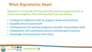 Signatories are already sharing what they need to expand current or
create new programs. The vast majority of you are lacking:
• Funding! For additional staff, for program needs and incentives
• Available time of current staff
• Tracking devices for wellness programs and other measurement tools
• Collaboration with community partners and sharing of resources
• Knowledge of best practices from others
What Signatories Need
 